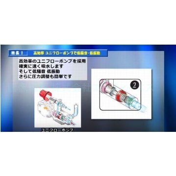 エアコン洗浄機＋壁掛けエアコン洗浄カバー＋支持金具セット エアコンクリーニング洗浄機に最適 丸山製作所 洗太郎プロ 送料無料の画像