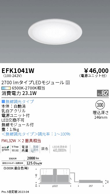 EFK9823W LEDZ