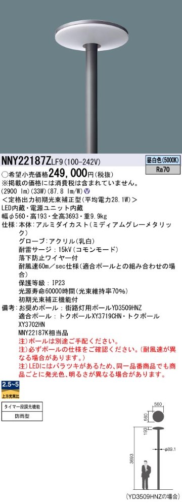 安心のメーカー保証【インボイス対応店】NNY22187ZLF9 パナソニック 屋外灯 ポールライト 灯具のみ ポール別売 LED  Ｎ区分の画像