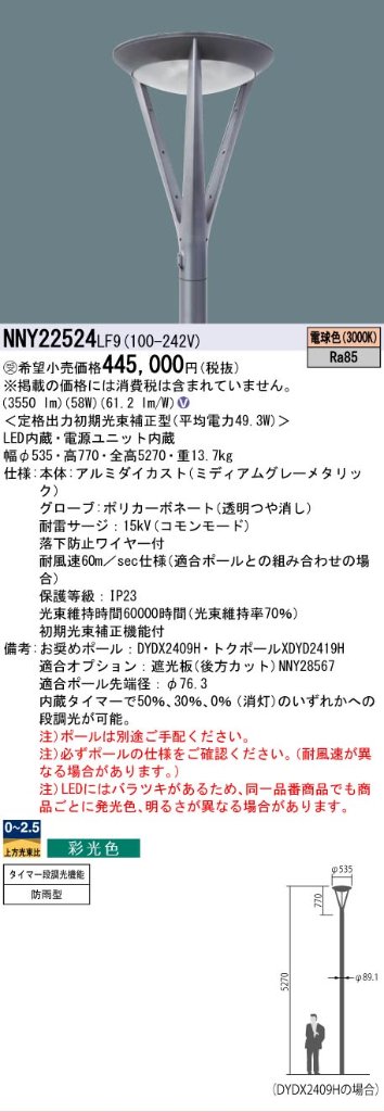 安心のメーカー保証【インボイス対応店】NNY22524LF9 パナソニック 屋外灯 ポールライト 灯具のみ ポール別売 LED  受注生産品  Ｎ区分の画像