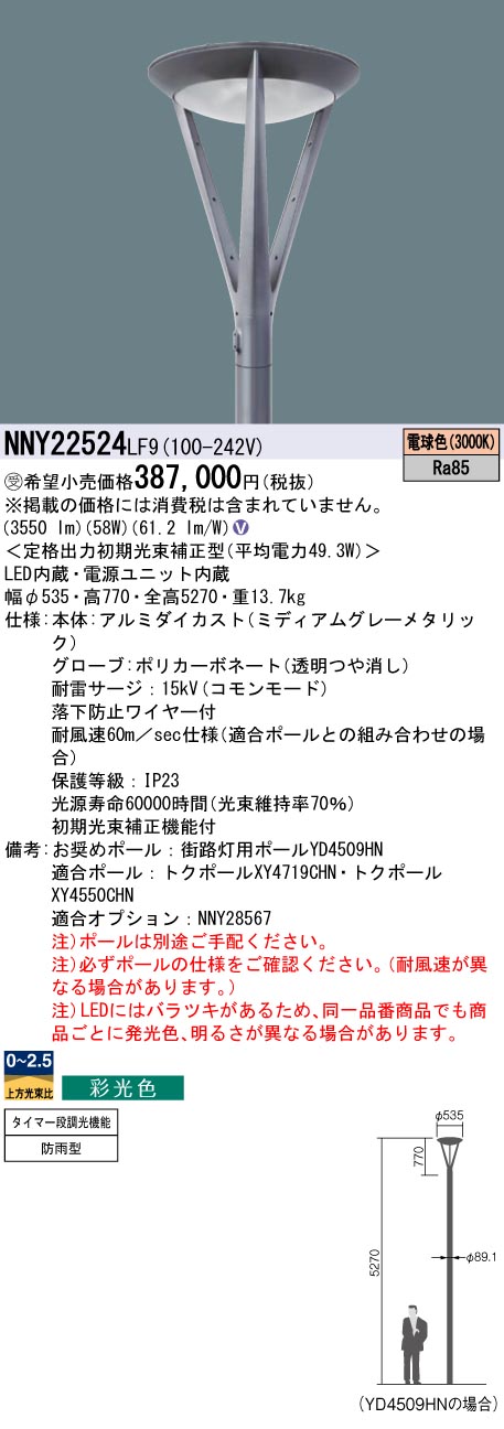 安心のメーカー保証【インボイス対応店】NNY22524LF9 パナソニック 屋外灯 ポールライト 灯具のみ ポール別売 LED  受注生産品  Ｎ区分の画像