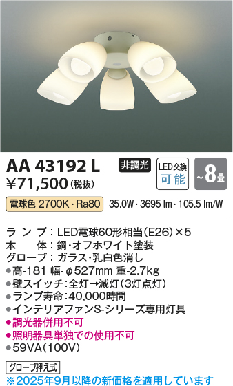 安心のメーカー保証【インボイス対応店】AA43192L （本体別売） コイズミ シーリングファン 灯具のみ LED  Ｔ区分の画像