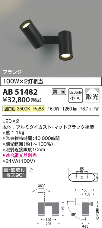 安心のメーカー保証【インボイス対応店】AB51482 コイズミ スポットライト LED  Ｔ区分の画像