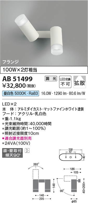 安心のメーカー保証【インボイス対応店】AB51499 コイズミ スポットライト LED  Ｔ区分の画像