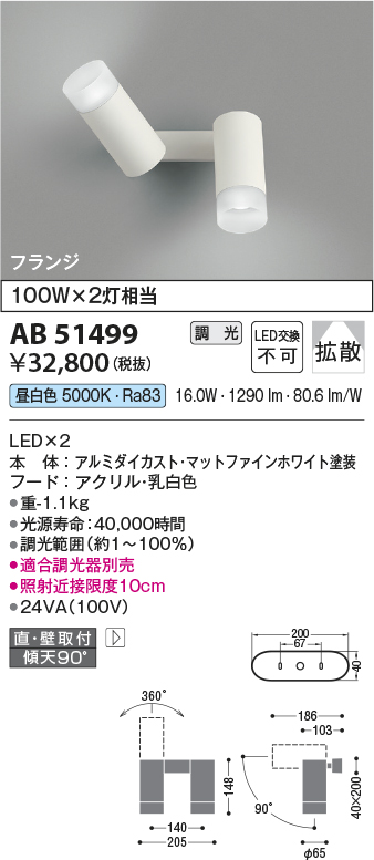 安心のメーカー保証【インボイス対応店】AB51499 コイズミ スポットライト LED  Ｔ区分画像