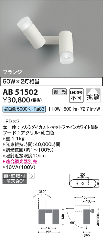 安心のメーカー保証【インボイス対応店】AB51502 コイズミ スポットライト LED  Ｔ区分の画像