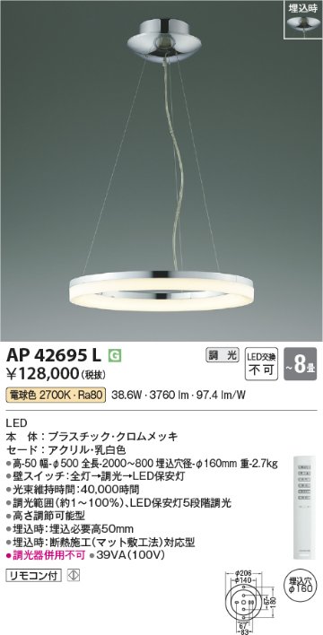 安心のメーカー保証【インボイス対応店】AP42695L コイズミ シャンデリア LED リモコン付  Ｔ区分の画像