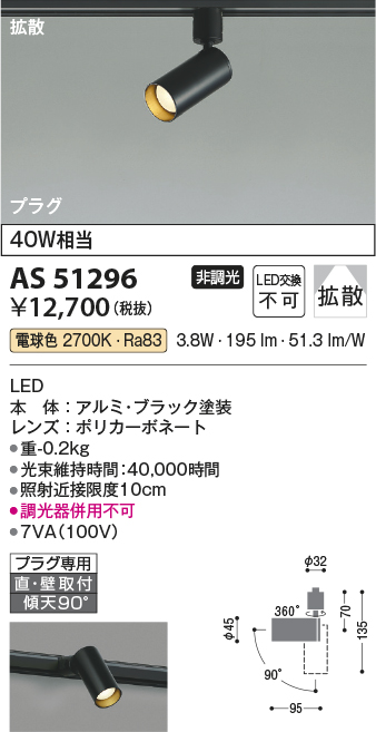 安心のメーカー保証【インボイス対応店】AS51296 コイズミ スポットライト 配線ダクト用 LED  Ｔ区分の画像