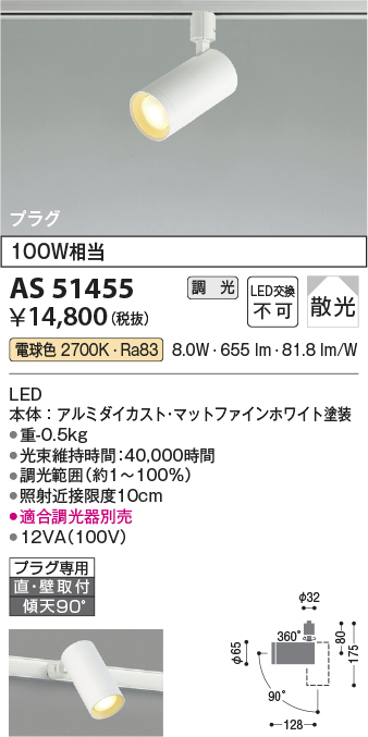 安心のメーカー保証【インボイス対応店】AS51455 コイズミ スポットライト 配線ダクト用 LED  Ｔ区分の画像