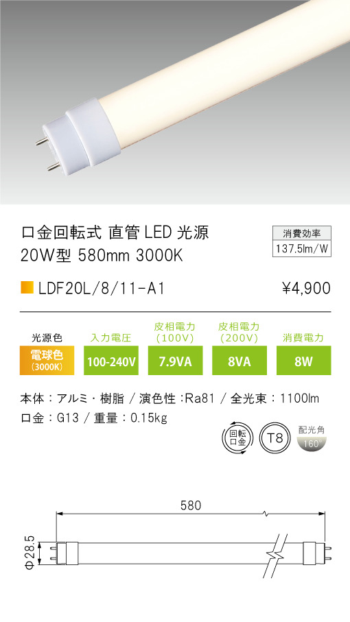 安心のメーカー保証【インボイス対応店】LDF20L-8-11-A1 テスライティング ランプ類 直管LED光源 LED の画像