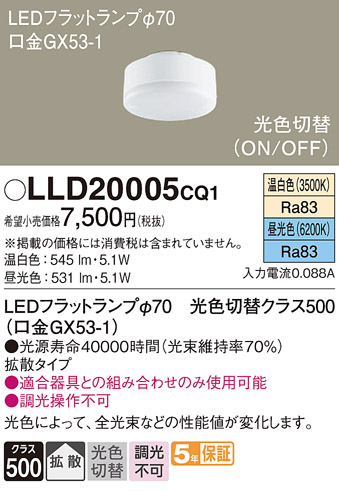 安心のメーカー保証【インボイス対応店】LLD20005CQ1 （LDF5-H-GX53/WWD/S） パナソニック ランプ類 LEDユニット LED  Ｔ区分の画像