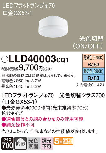 安心のメーカー保証【インボイス対応店】LLD40003CQ1 （LDF8-H-GX53/LD/S） パナソニック ランプ類 LEDユニット LED  Ｔ区分の画像