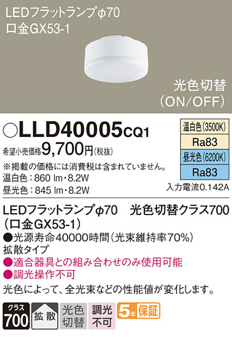 安心のメーカー保証【インボイス対応店】LLD40005CQ1 （LDF8-H-GX53/WWD/S） パナソニック ランプ類 LEDユニット LED  Ｔ区分の画像