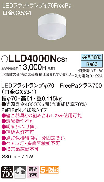 安心のメーカー保証【インボイス対応店】LLD4000NCS1 パナソニック ランプ類 LEDユニット LED  Ｔ区分の画像