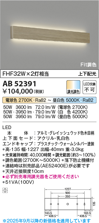 安心のメーカー保証【インボイス対応店】AB52391 （専用調光器別売） コイズミ ブラケット 一般形 LED  Ｔ区分の画像