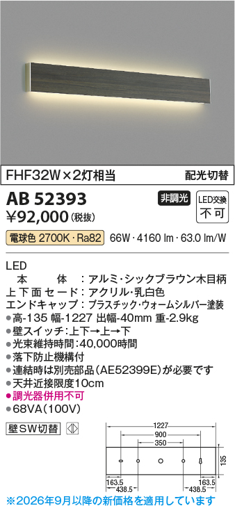 安心のメーカー保証【インボイス対応店】AB52393 コイズミ ブラケット 一般形 LED  Ｔ区分の画像