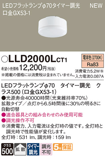 安心のメーカー保証【インボイス対応店】LLD2000LCT1 （クラス500口金GX53-1） パナソニック ランプ類 LEDユニット LED  Ｔ区分の画像