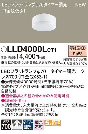 安心のメーカー保証【インボイス対応店】LLD4000LCT1 （クラス700口金GX53-1） パナソニック ランプ類 LEDユニット LED  Ｔ区分の画像