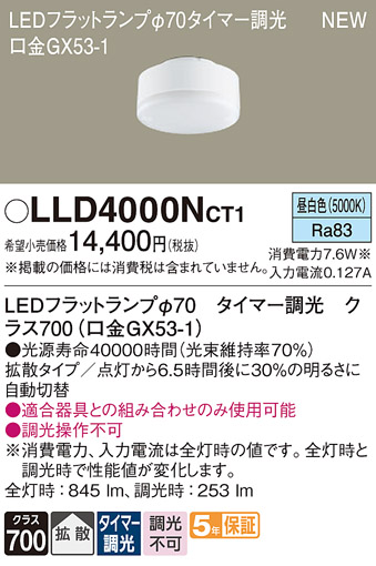 安心のメーカー保証【インボイス対応店】LLD4000NCT1 （クラス700口金GX53-1） パナソニック ランプ類 LEDユニット LED  Ｔ区分の画像