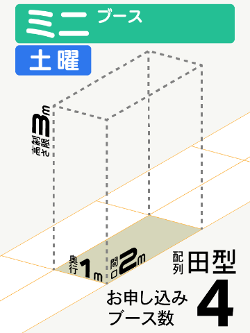 【ミニブース】土曜　4ブース（田型）の画像