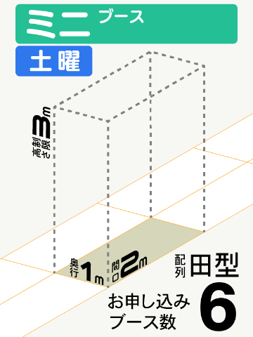 【ミニブース】土曜　6ブース（田型）の画像