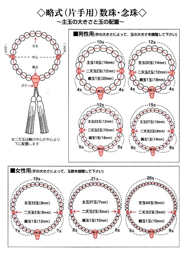略式数珠の主玉の大きさと玉の配置(レシピの販売はしておりません)の画像