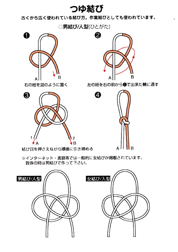 つゆ結びの作り方(レシピの販売はしておりません)の画像