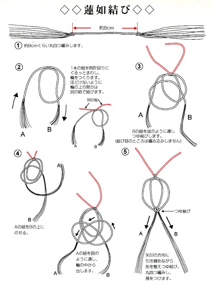 蓮如結びの作り方(レシピの販売はしておりません)の画像