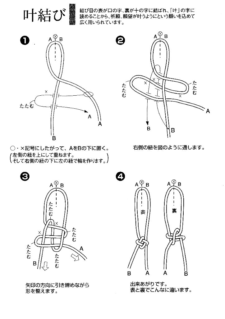 叶結びの作り方(レシピの販売はしておりません)の画像