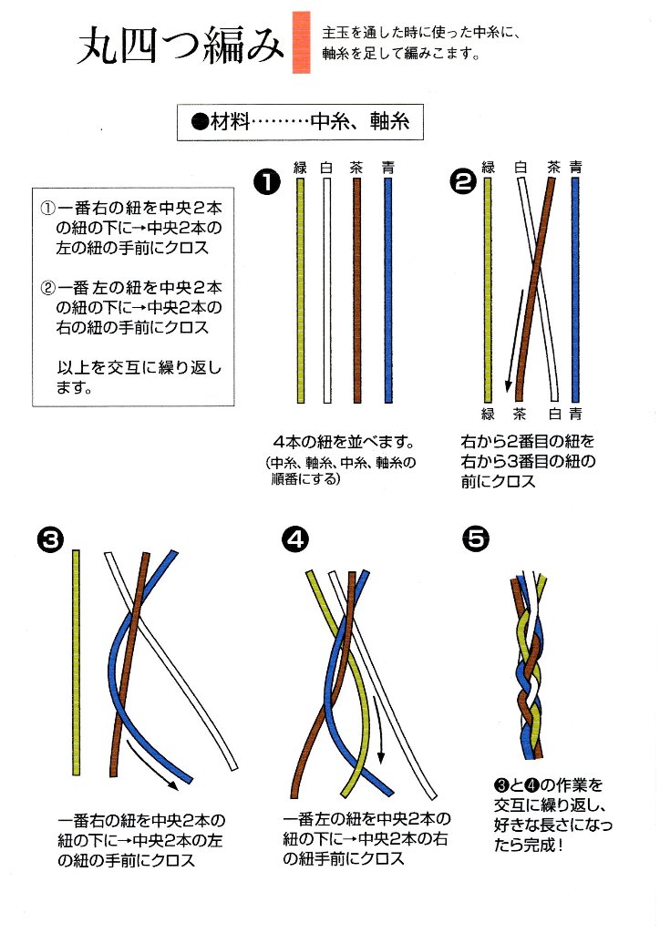 丸四つ編み(レシピの販売はしておりません)の画像