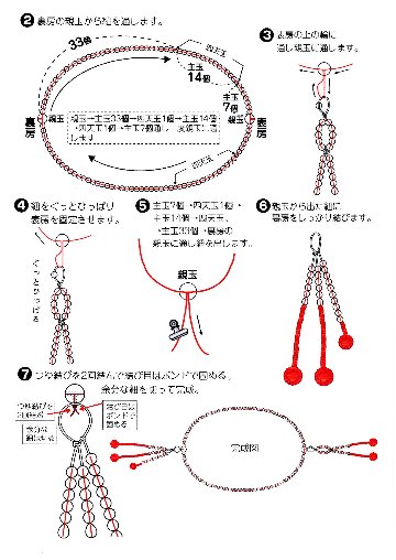 日蓮宗の数珠の作り方(レシピの販売はしておりません)画像