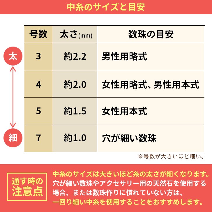 数珠 紐  中糸 7号 1メートルの画像