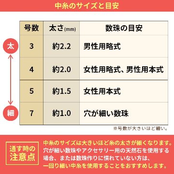 数珠 紐  中糸 7号 1メートルの画像