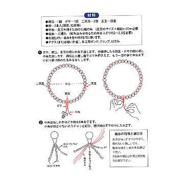 数珠 紐  中糸 7号 1メートルの画像
