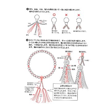 数珠 紐  中糸 7号 1メートルの画像
