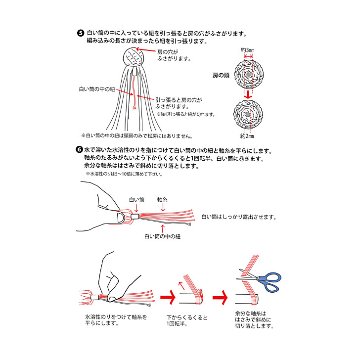 数珠 紐  中糸 7号 1メートルの画像