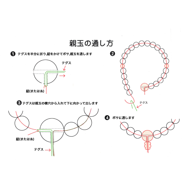 数珠 親玉 パーツ アクアマリン 親玉セット ボサ 玉 ぼさ 二天玉 Тホール の画像