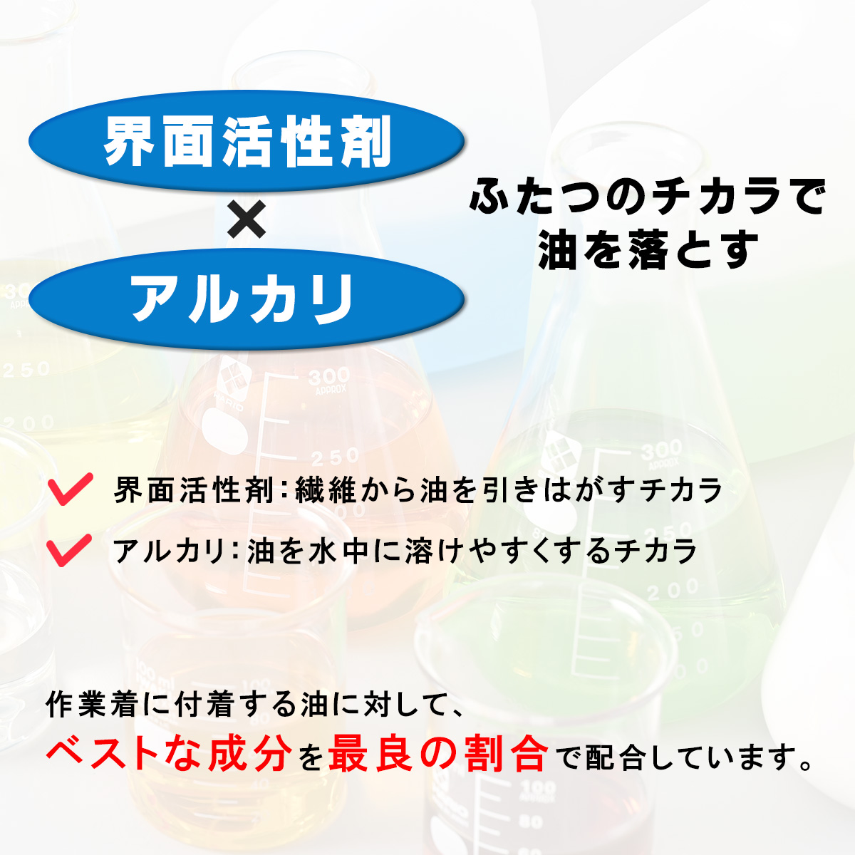 【送料無料】 [作業着用洗剤]　オチルーラ 作業着用 大容量2.8L+450g空ボトルセットの画像