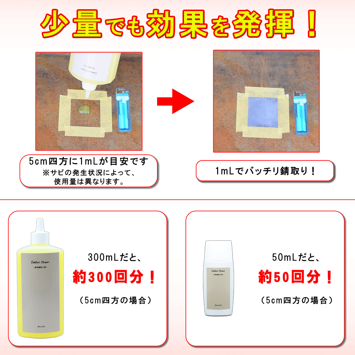 【メール便でお届け！】Sabitori Cleaner ~鉄用錆取り剤~ 　50mLの画像