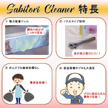 【メール便でお届け！】Sabitori Cleaner ~鉄用錆取り剤~ 　50mLの画像