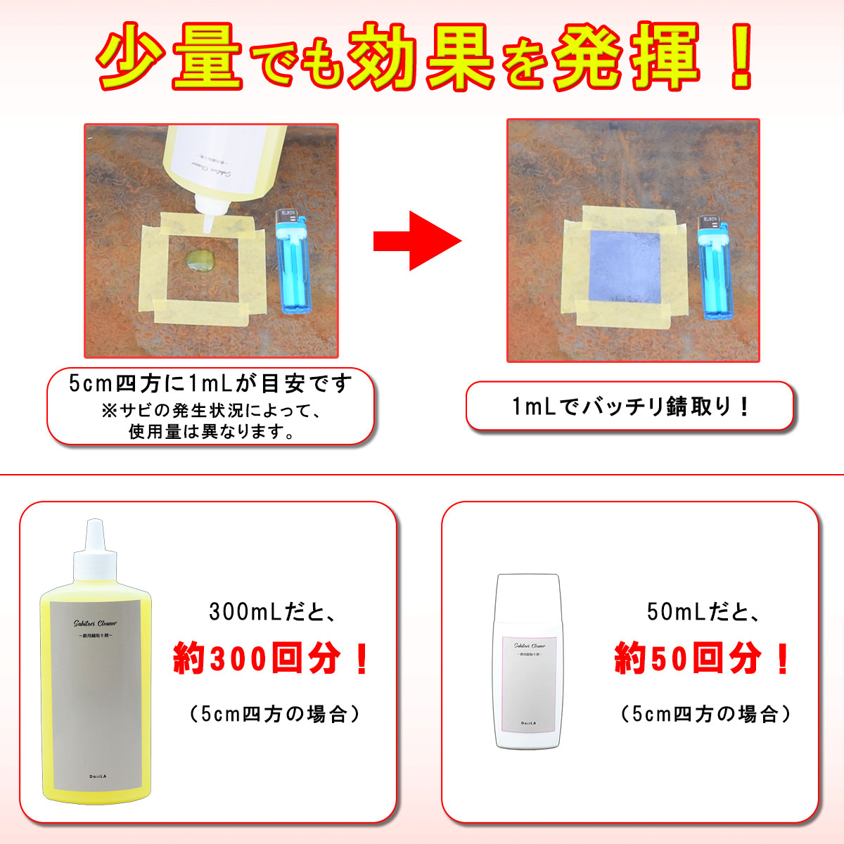 【大人気のサビ取り剤！】 Sabitori Cleaner (サビトリクリーナー) ~鉄用錆取り剤~ 300mLの画像