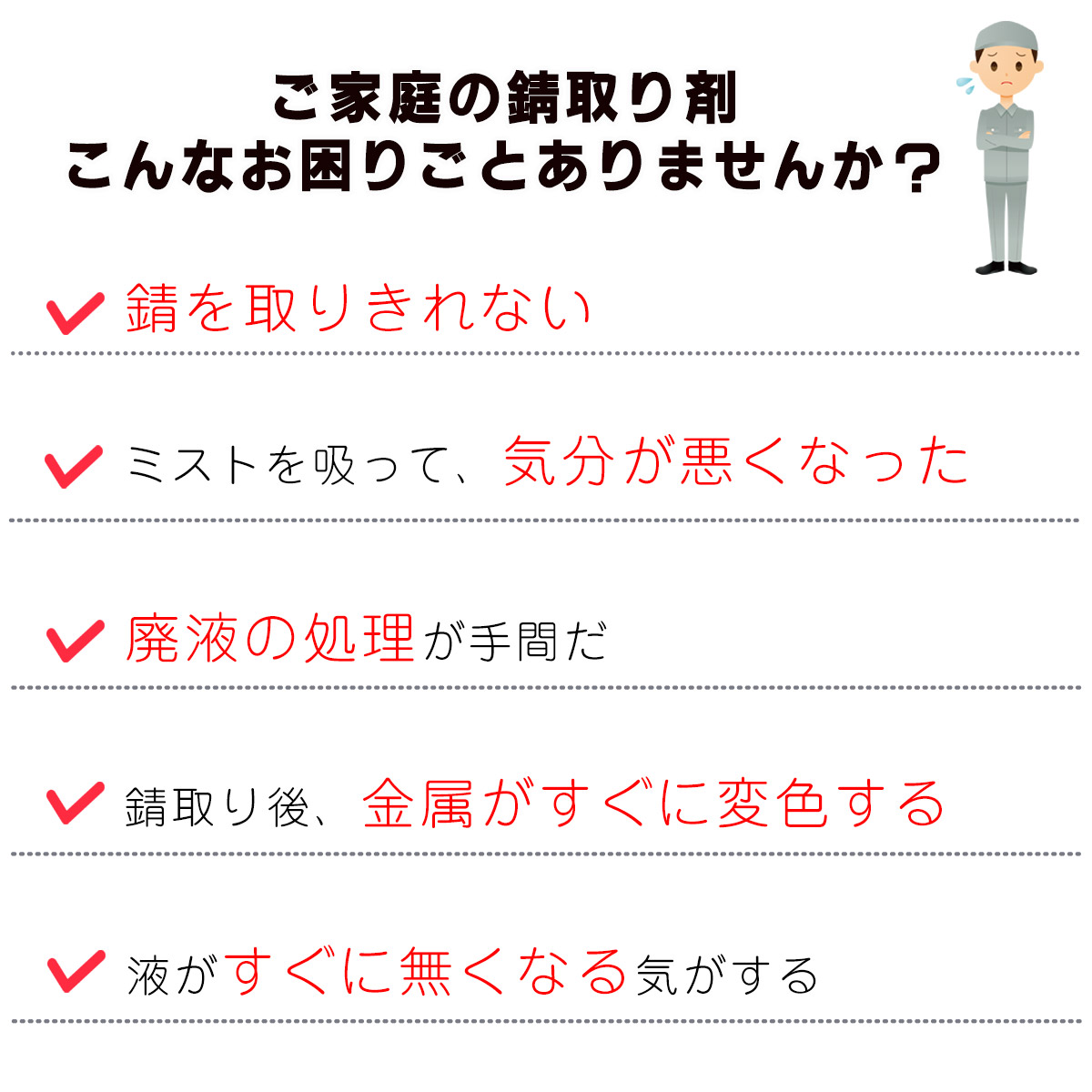 【大人気のサビ取り剤！】 Sabitori Cleaner (サビトリクリーナー) ~鉄用錆取り剤~ 300mLの画像