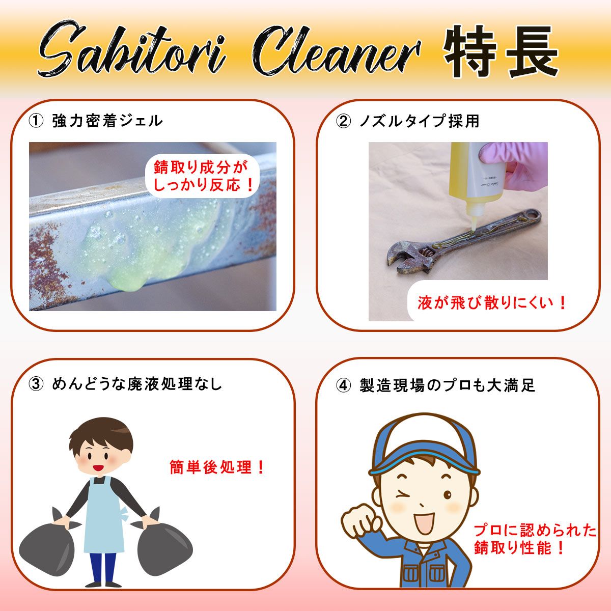 Sabitori Cleaner ~鉄用錆取り剤~ 垂れにくい 300mL
