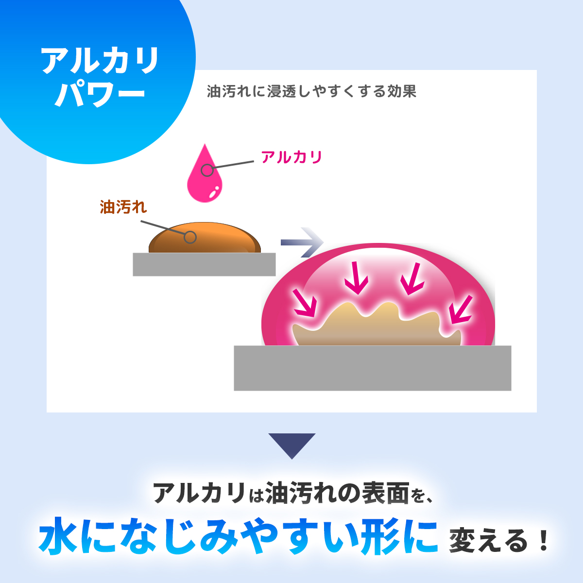  [ 強力住宅用洗浄剤 ]　シャイニークリーナー 500mLの画像