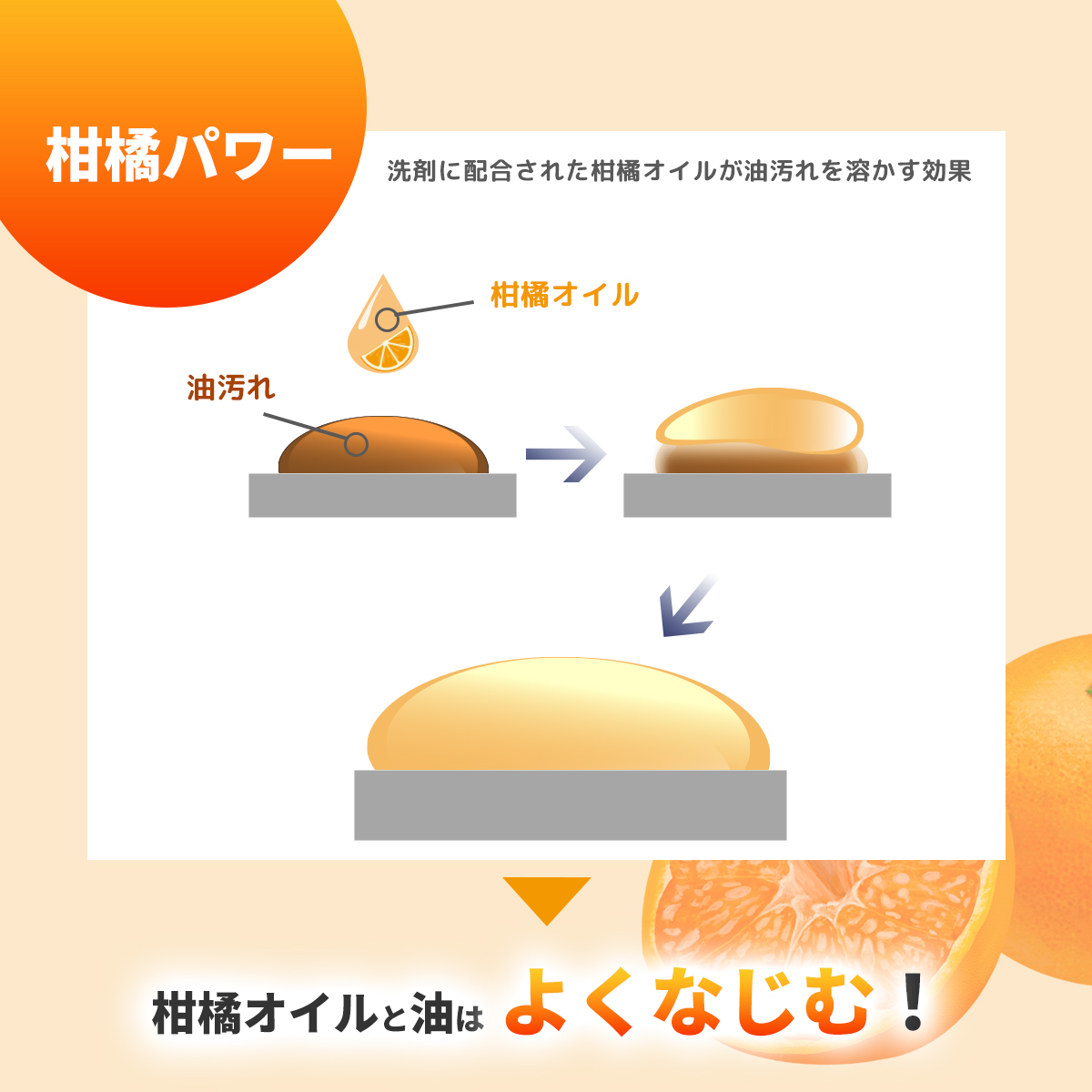  [ 強力住宅用洗浄剤 ]　シャイニークリーナー おためしサンプル 15mLの画像