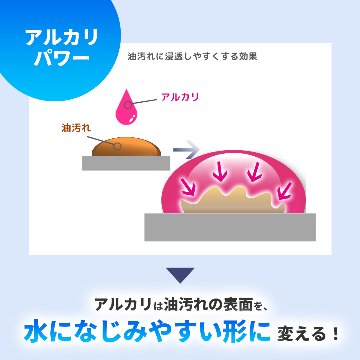  [ 強力住宅用洗浄剤 ]　シャイニークリーナー おためしサンプル 15mLの画像