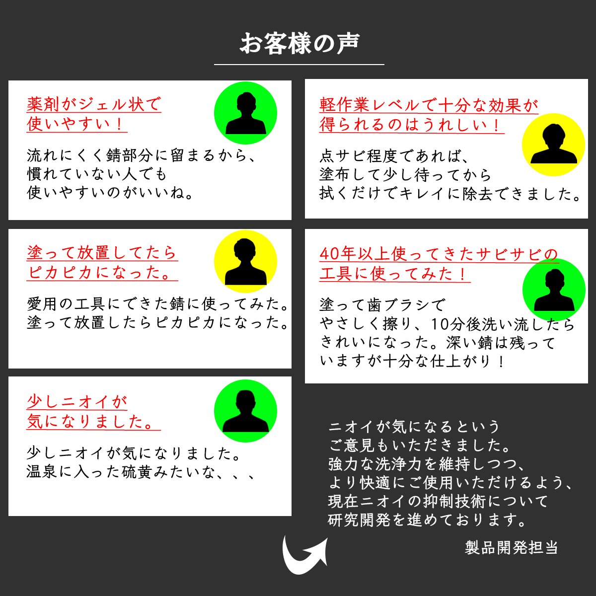 【自転車・バイク用錆取り剤】 Rust Off Ride (ラストオフライド)  100mLの画像