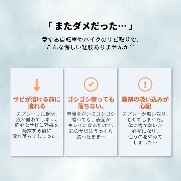 【自転車・バイク用錆取り剤】 Rust Off Ride (ラストオフライド)  50mLの画像