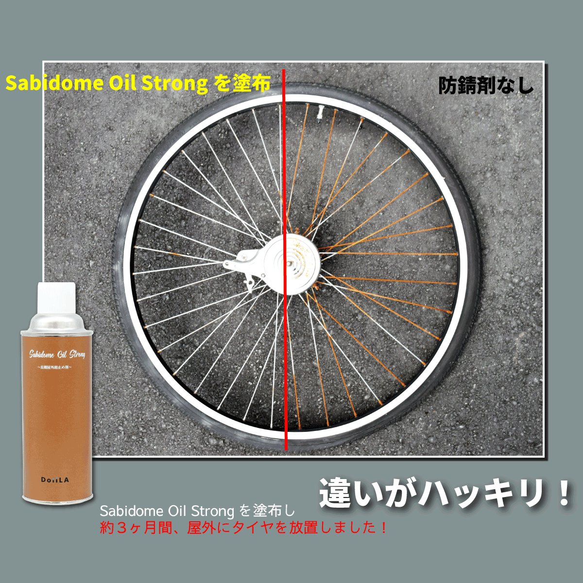 Rust Off Ride 防錆セットの画像