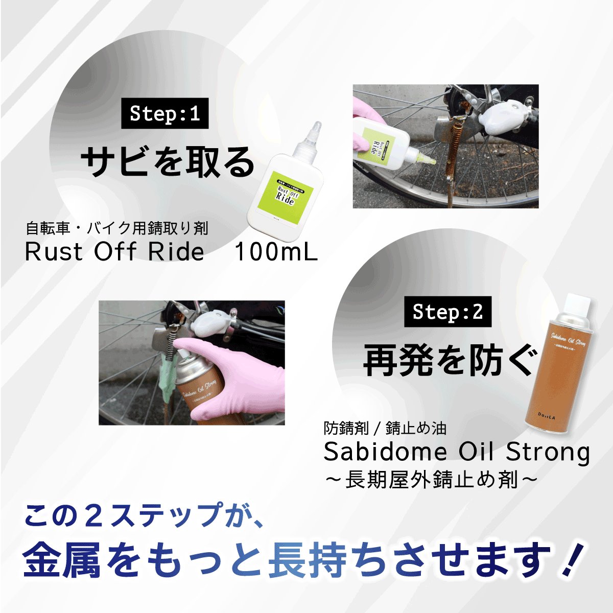 Rust Off Ride 防錆セットの画像